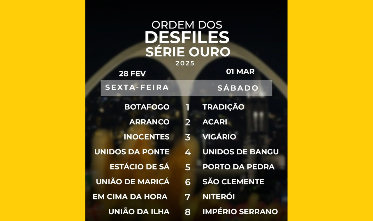 Série Ouro define ordem dos desfiles para o Carnaval 2025