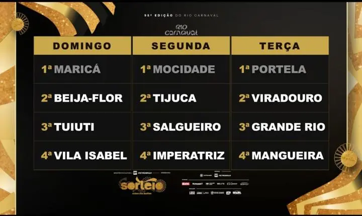 Rio Carnaval 2027 define ordem dos desfiles em noite de festa na Cidade do Samba